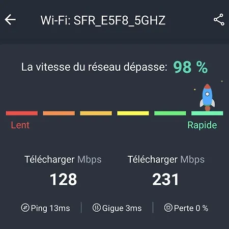 :) Grand Lumineux A Et Parking トゥールーズ