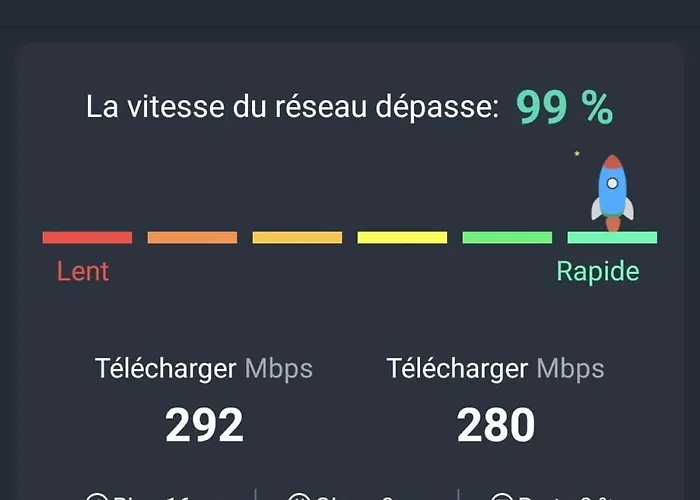 Appartement :) Grand Lumineux à Et Parking *