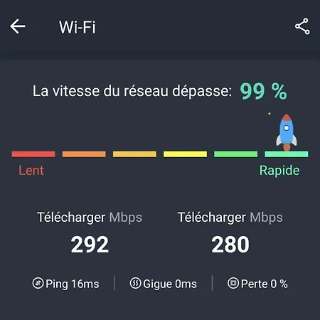 شقة :) Grand Lumineux A Et Parking *